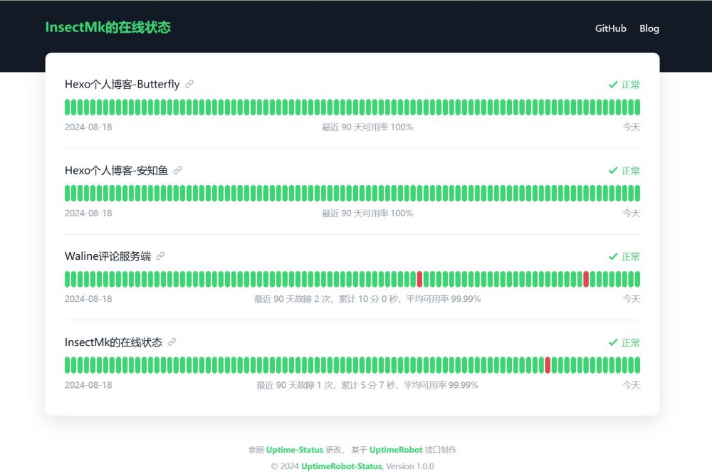 如何使用CloudFlare Worker搭建UptimeRobot接口代理并设置缓存时间